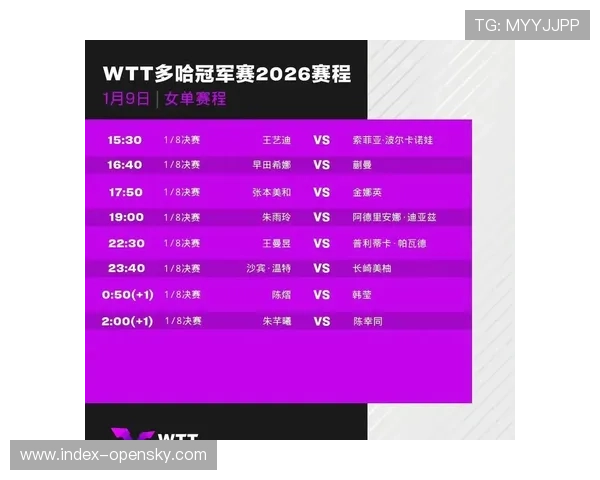 2026年1月密集赛程对各队阵容轮换与体能分配提出挑战 2026年1月密集赛程对各队阵容轮换与体能分配提出挑战