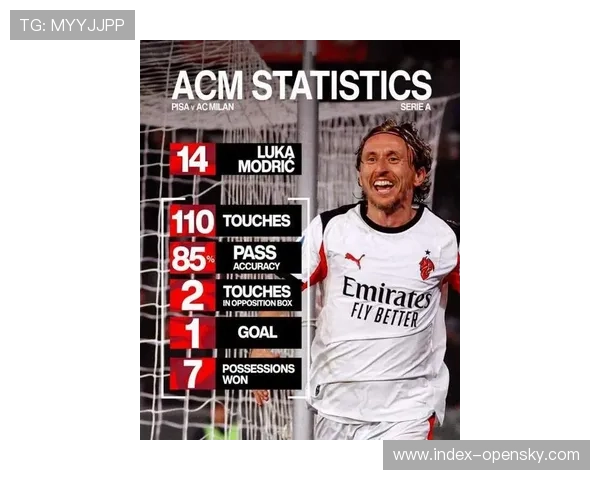 39岁莫德里奇再献绝杀，米兰老将诠释家有一老如有一宝